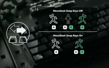 Teclado Mecanico , Akko MonsGeek FUN60 com Switch Magnético, 60%, com Resposta Rápida de 0,01mm, 8K ARGB HE/TMR