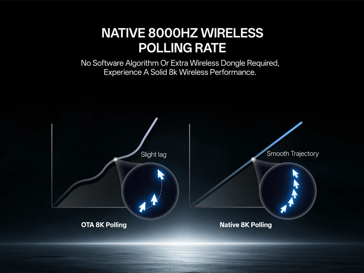 Rapoo VT7 MAX /VT7 Wireless Gaming Mouse