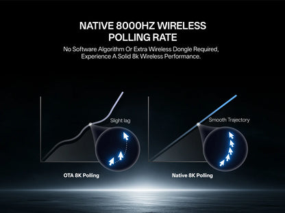 Rapoo VT7 MAX /VT7 Wireless Gaming Mouse