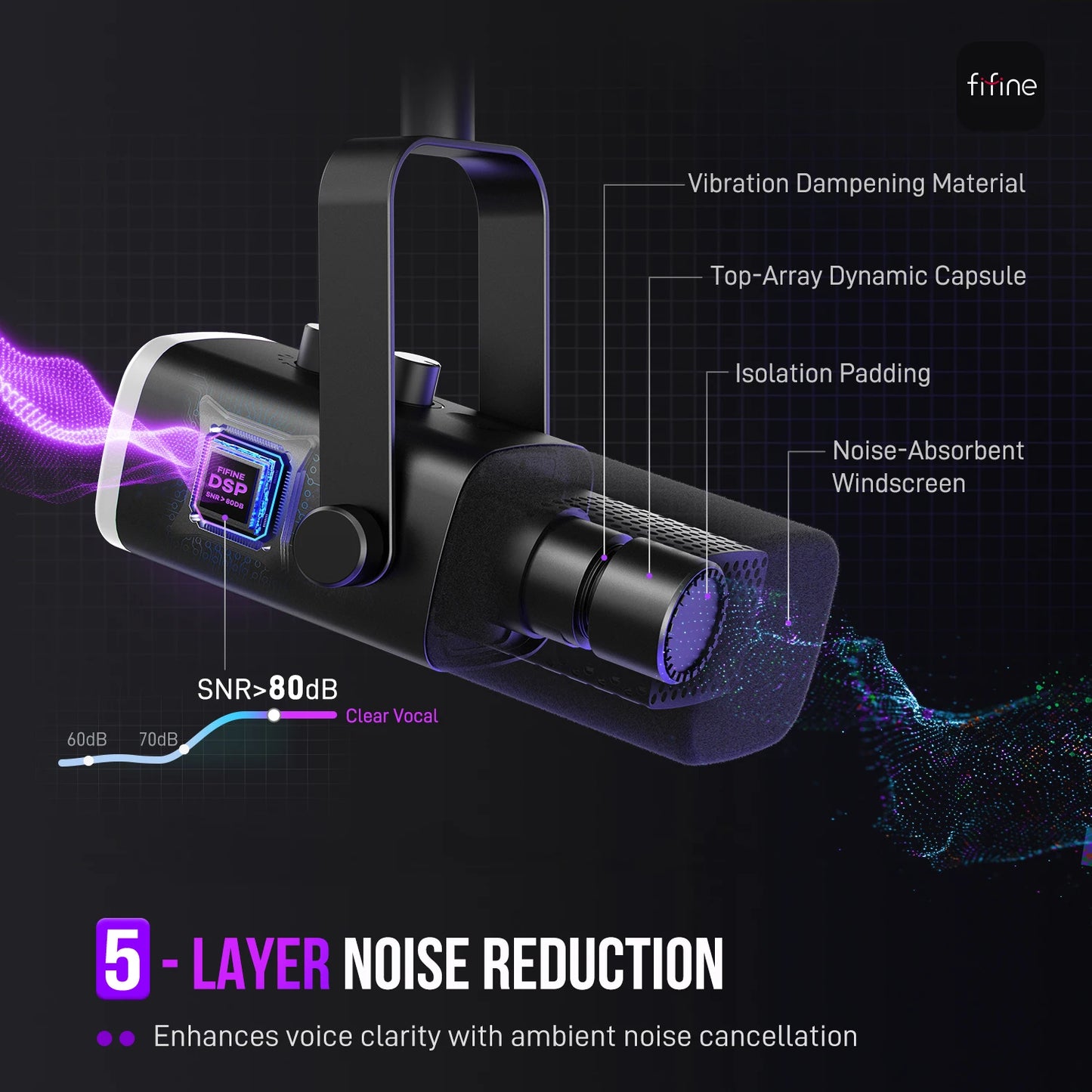 Microfone dinâmico FIFINE USB/XLR (AmpliGame-AM8).