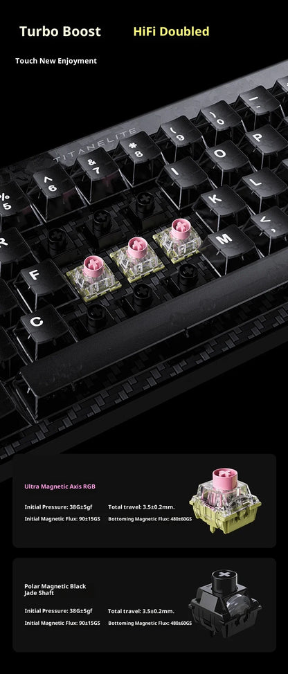 FGG Madlions Titan68 Turbo