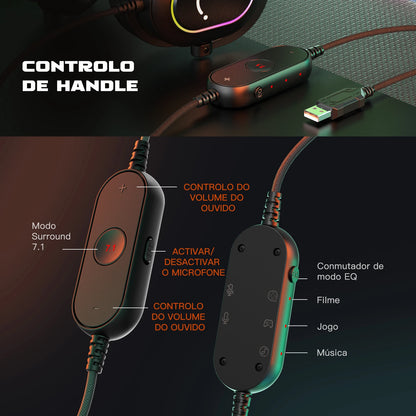 Headset Gamer Fifine H6 RGB 7.1 com Microfone – Áudio Imersivo para PC, PS4 e PS5
