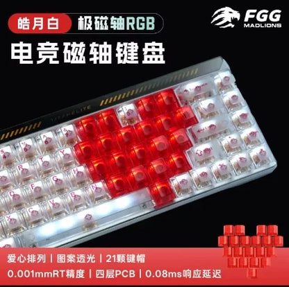 FGG Madlions Titan68 Turbo