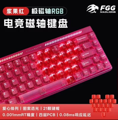 FGG Madlions Titan68 Turbo