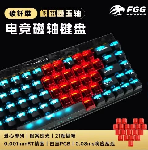 FGG Madlions Titan68 Turbo