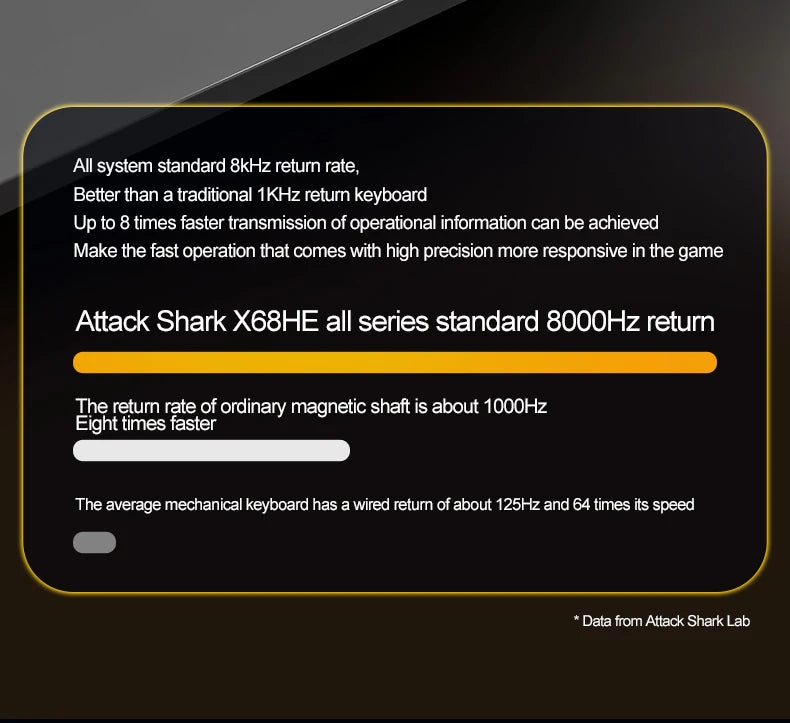 Teclado Gamer Attack Shark X68HE – Switch Magnético com Rapid Trigger e Alta Performance