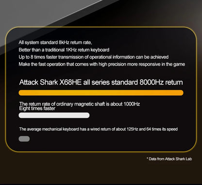 Teclado Gamer Attack Shark X68HE – Switch Magnético com Rapid Trigger e Alta Performance