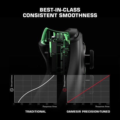 Controle GameSir G7 SE para Xbox e PC – Alta Precisão com Joystick ALPS
