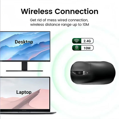 Mouse sem fio Kebidumei, 2.4G Bluetooth 5.4, recarregável, para uso em PC e laptop