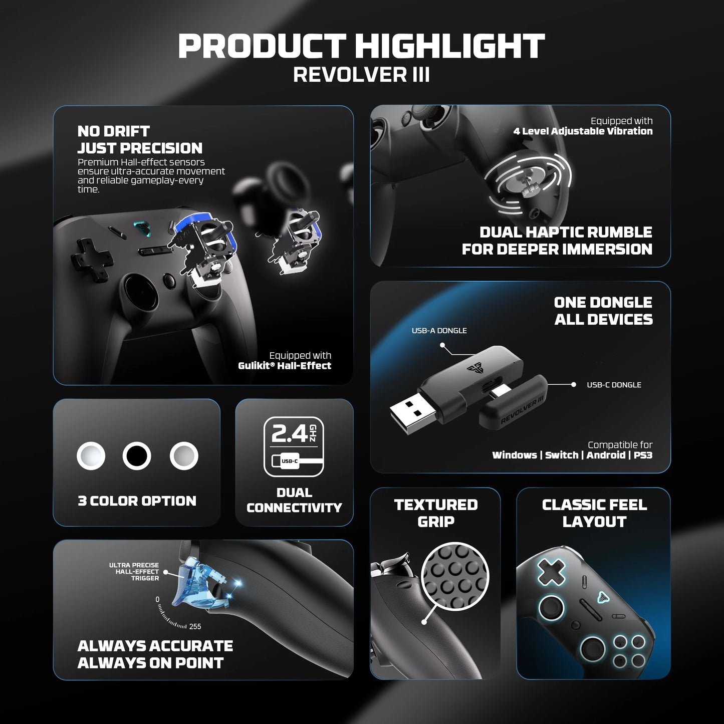 Controle Gamer Sem Fio FANTECH REVOLVER III WGP12S — Hall Effect, Giroscópio, 1000Hz — PS4 e PC