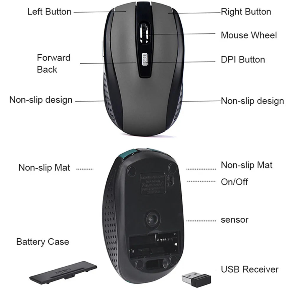 Mouse sem fio 2.4G, silencioso, para Macbook, PC e laptop.