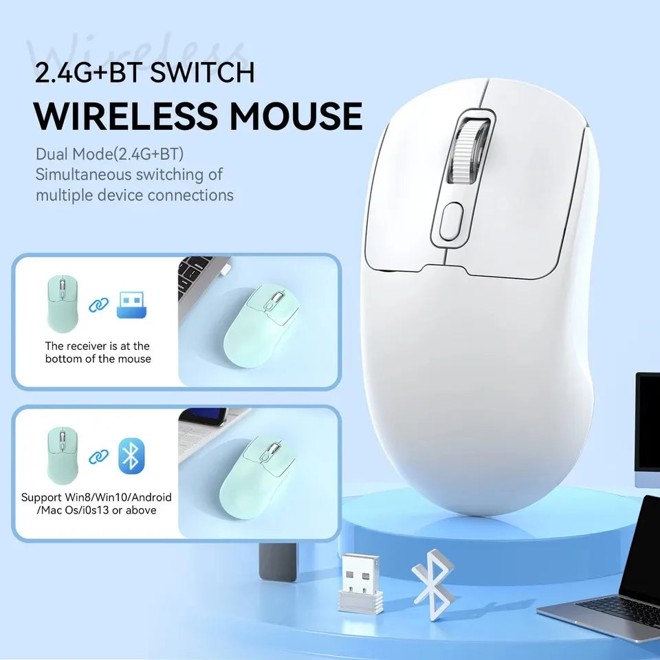 Mouse sem fio Kebidumei, 2.4G Bluetooth 5.4, recarregável, para uso em PC e laptop