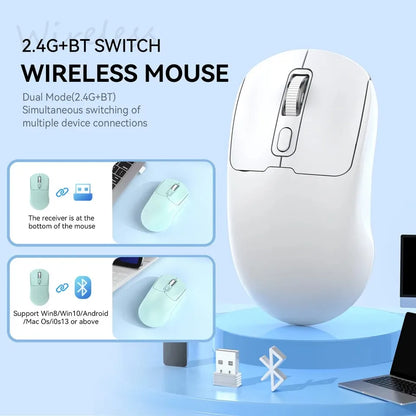 Mouse sem fio Kebidumei, 2.4G Bluetooth 5.4, recarregável, para uso em PC e laptop