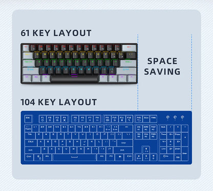 APAYADO K61 Mini Mechanical Keyboard