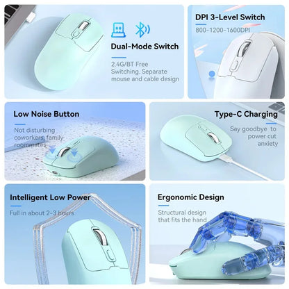 Mouse sem fio Kebidumei, 2.4G Bluetooth 5.4, recarregável, para uso em PC e laptop