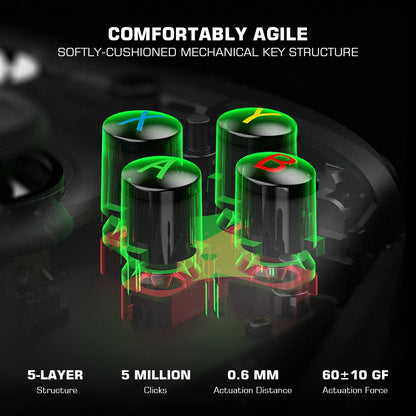 Controle GameSir G7 SE para Xbox e PC – Alta Precisão com Joystick ALPS