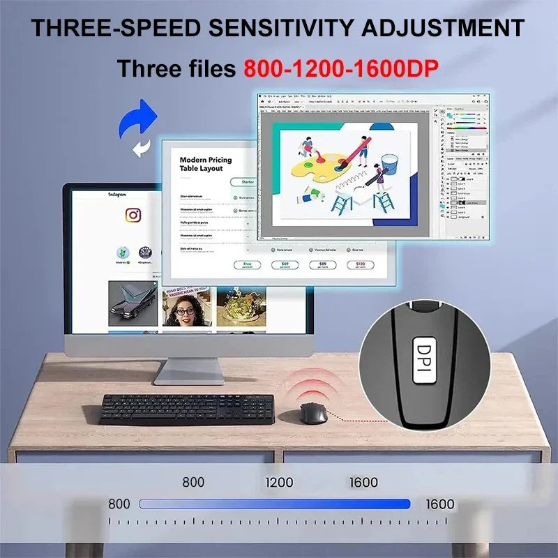 Mouse sem fio Kebidumei, 2.4G Bluetooth 5.4, recarregável, para uso em PC e laptop