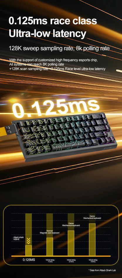 Teclado Gamer Attack Shark X68HE – Switch Magnético com Rapid Trigger e Alta Performance