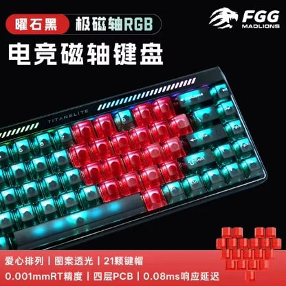 FGG Madlions Titan68 Turbo