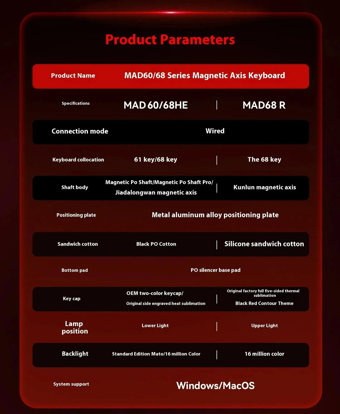 Teclado Gamer MADLIONS MAD 60/68HE – Switch Magnético, 8K Hz, Hot Swap e Ultra Responsivo