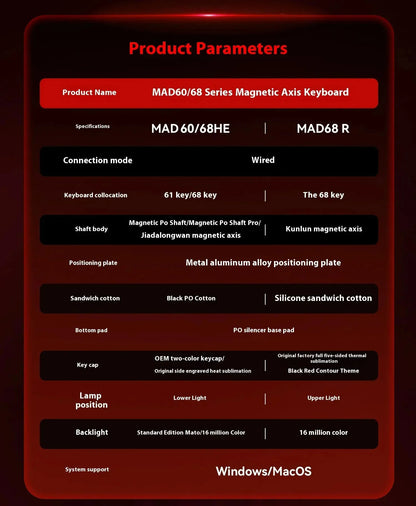 Teclado Gamer MADLIONS MAD 60/68HE – Switch Magnético, 8K Hz, Hot Swap e Ultra Responsivo